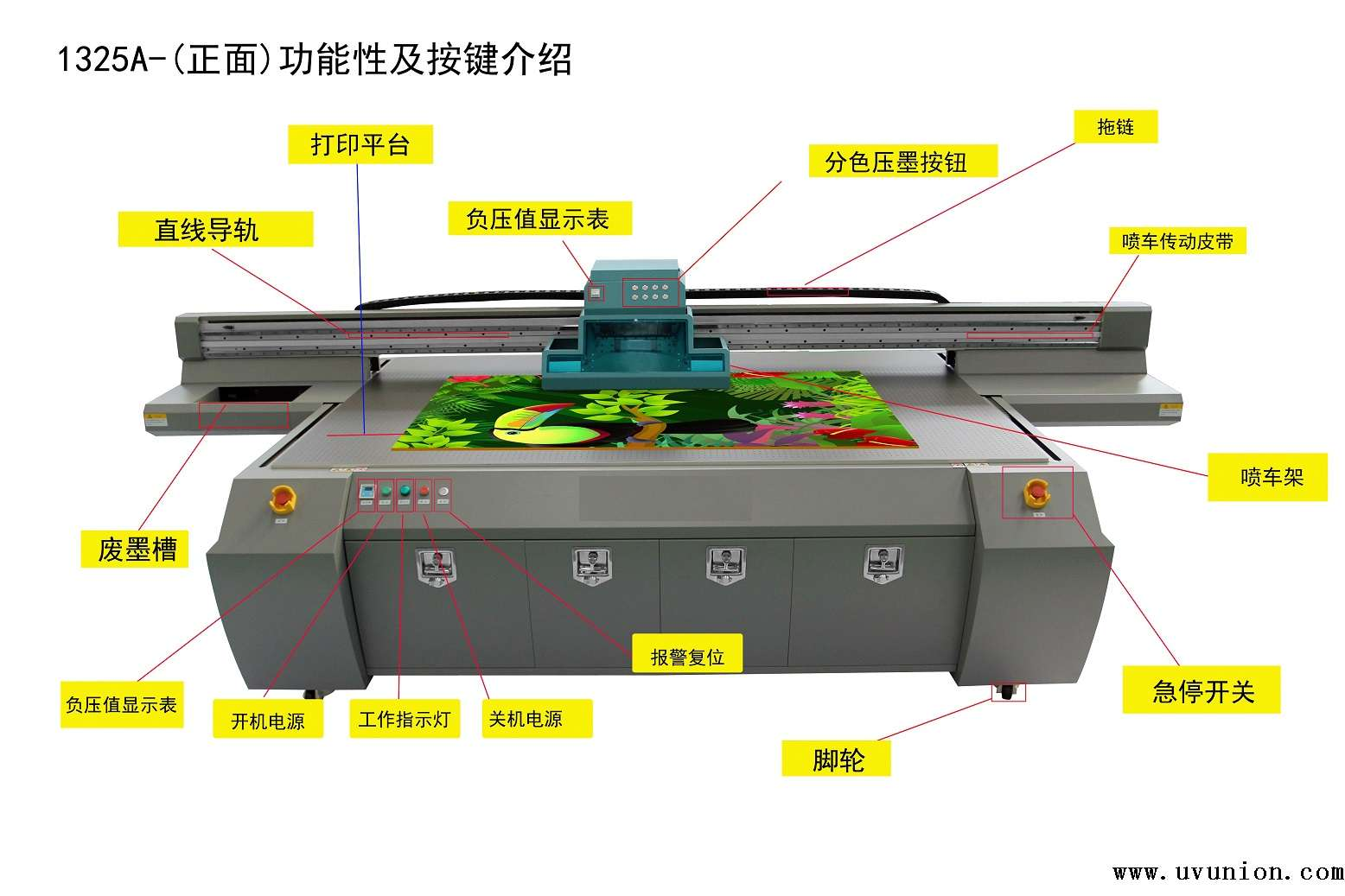 廣告UV平板打印機占據了哪些優勢?